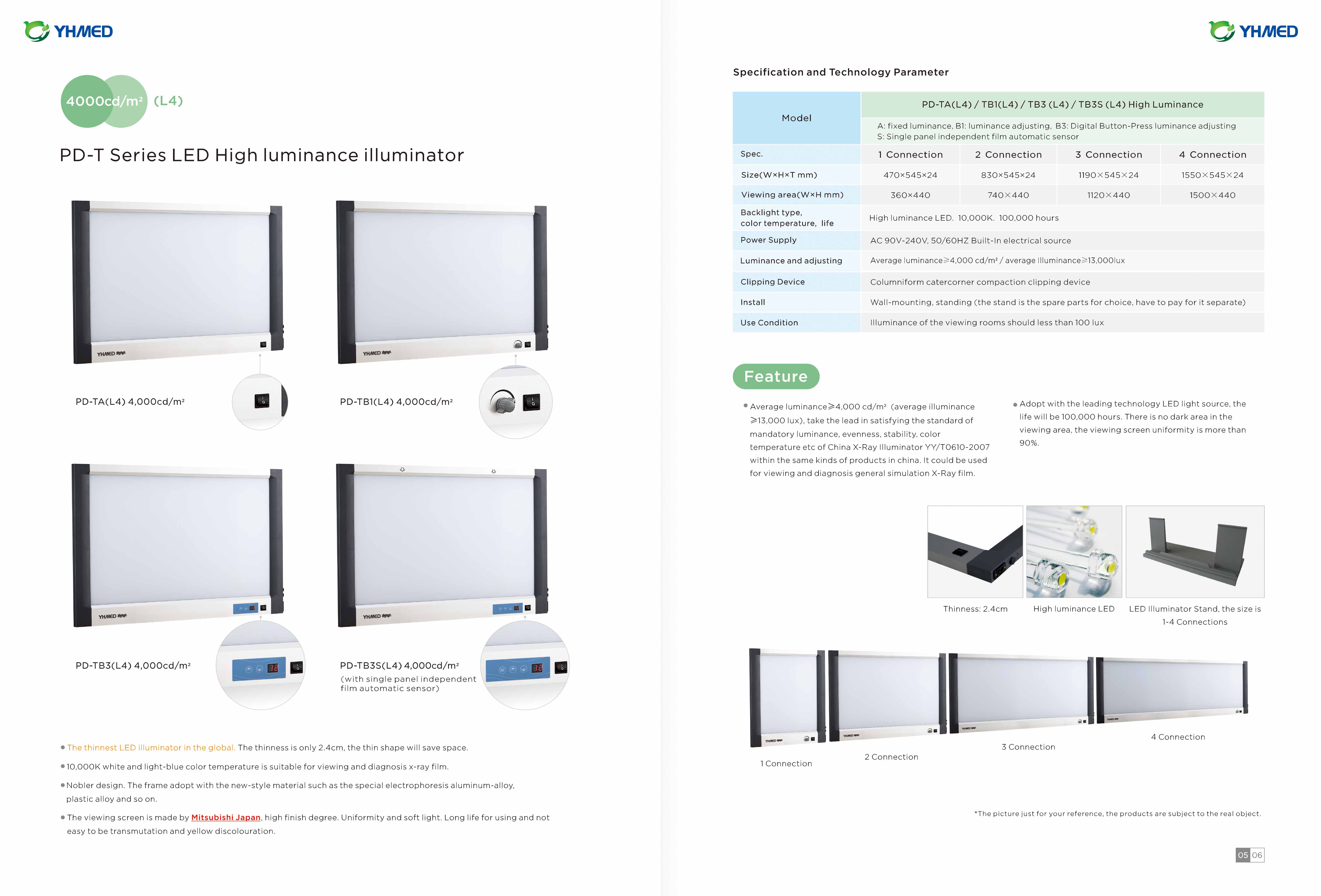 LED X-Ray Illuminator View Box With Dimmer - 43.5x34.5cm Viewing Area, Automatic Film Activation
